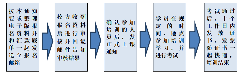 1626334040695709.png image.png