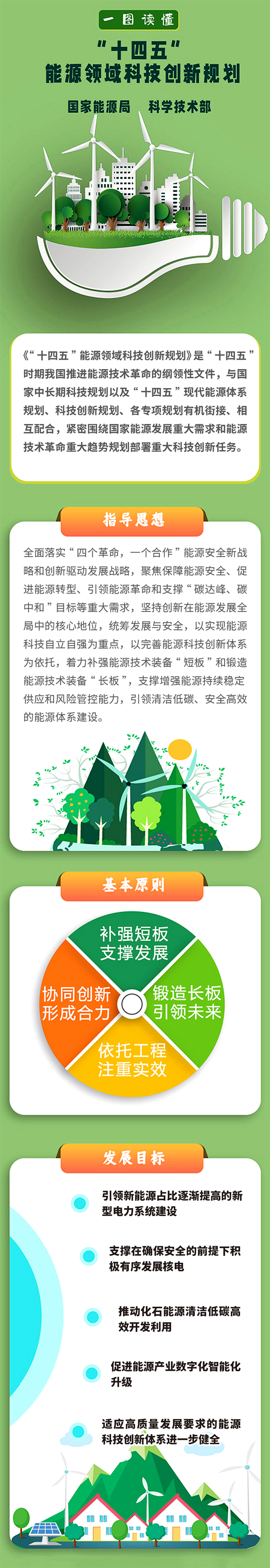 1649386963245775.png 1649386963245775.png