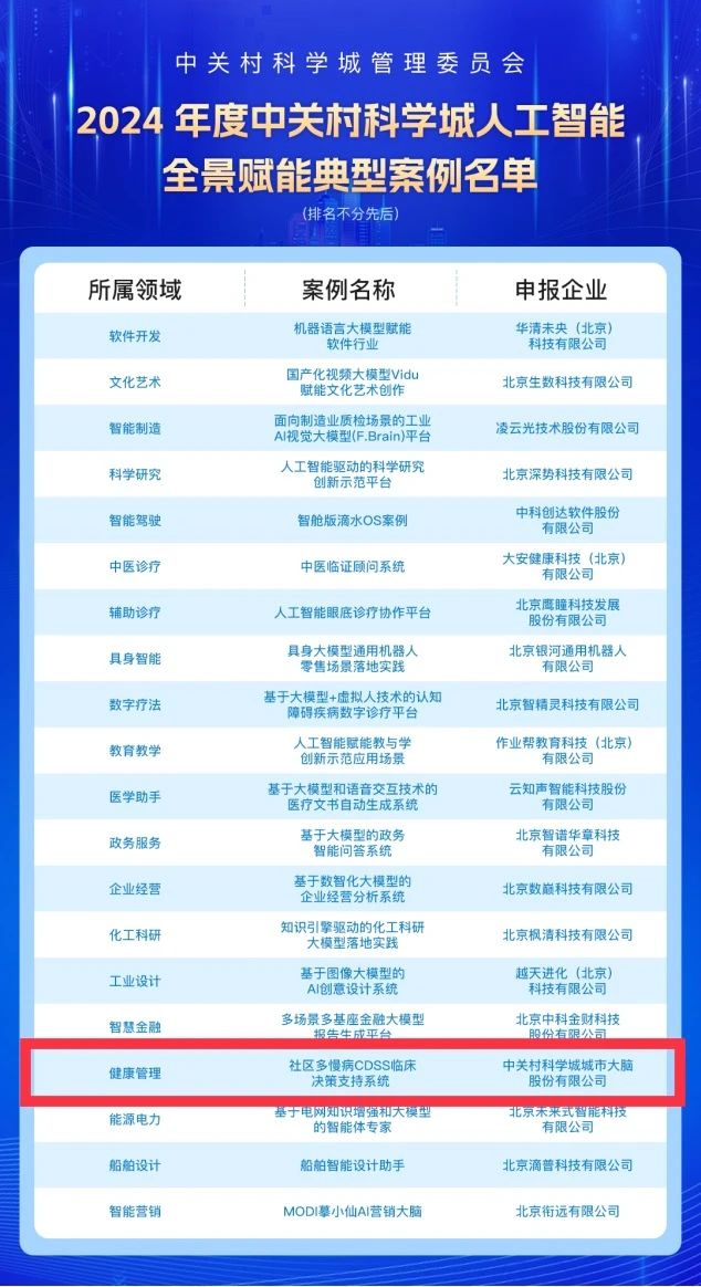 1734417574459344.jpg b08cb4c7802fa7b814f7151e3d42db6f.jpg