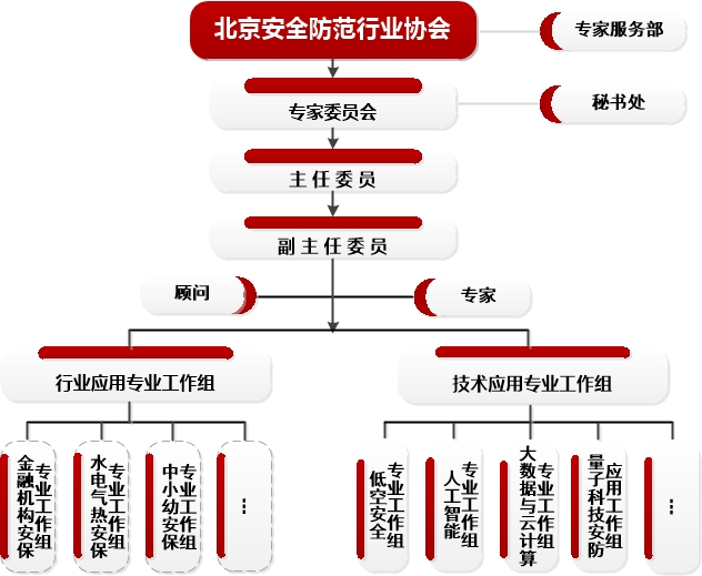 1739950544978766.png 圖片1.png