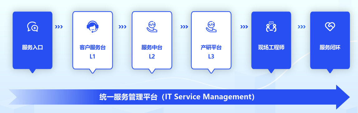 1741242148370702.png 8a11fc68531b1adff623b665c4eaaf59.png