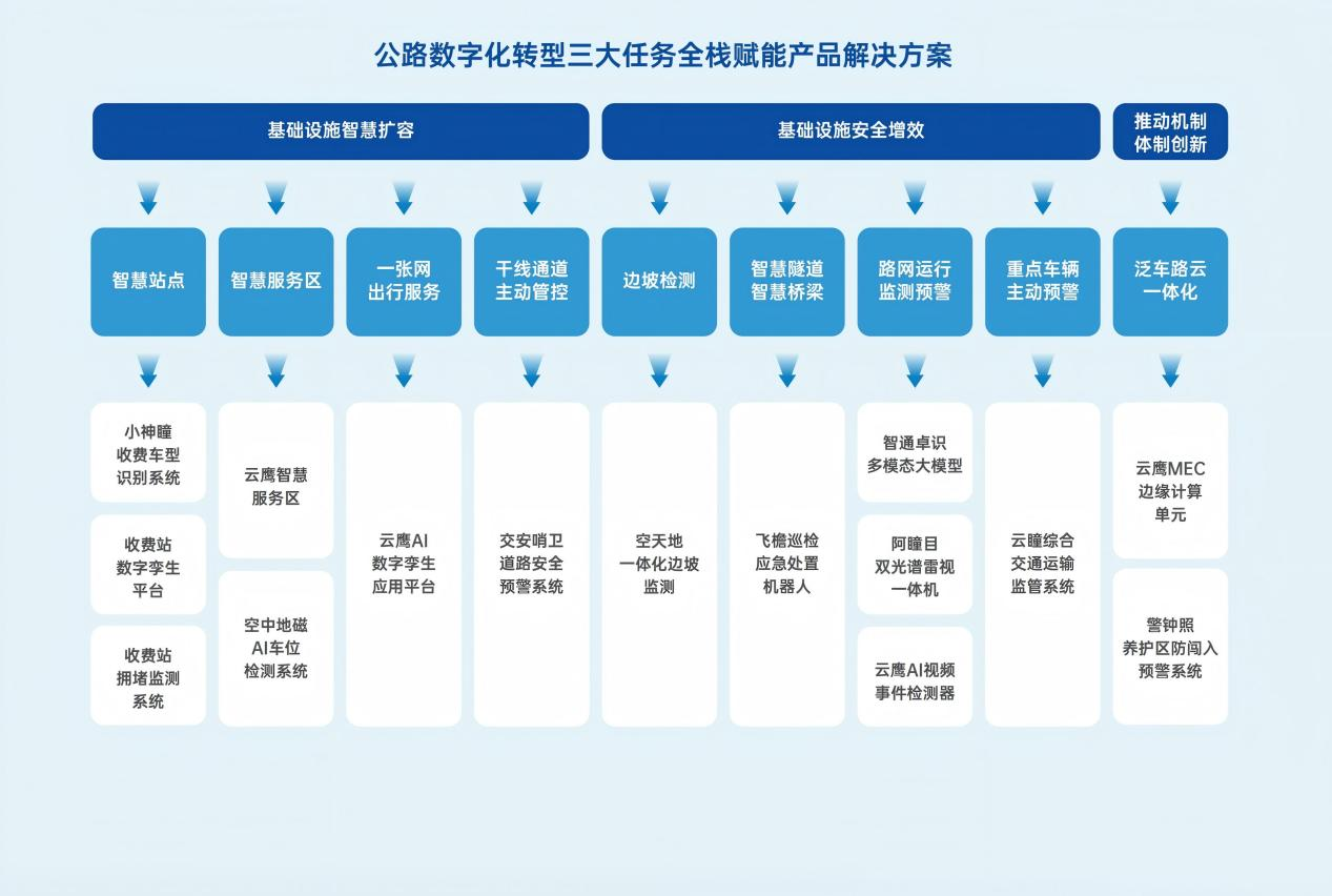 1742970147756750.png b0bfb305b0d6ed3f0b5891d99038ecda.png