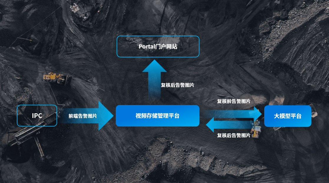 1742971216273963.png e485ac73161dfa81e73bf342fa3416fb.png